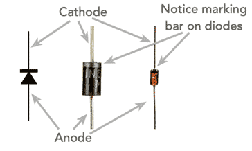 电子电路设计用二极管电路表示和定向